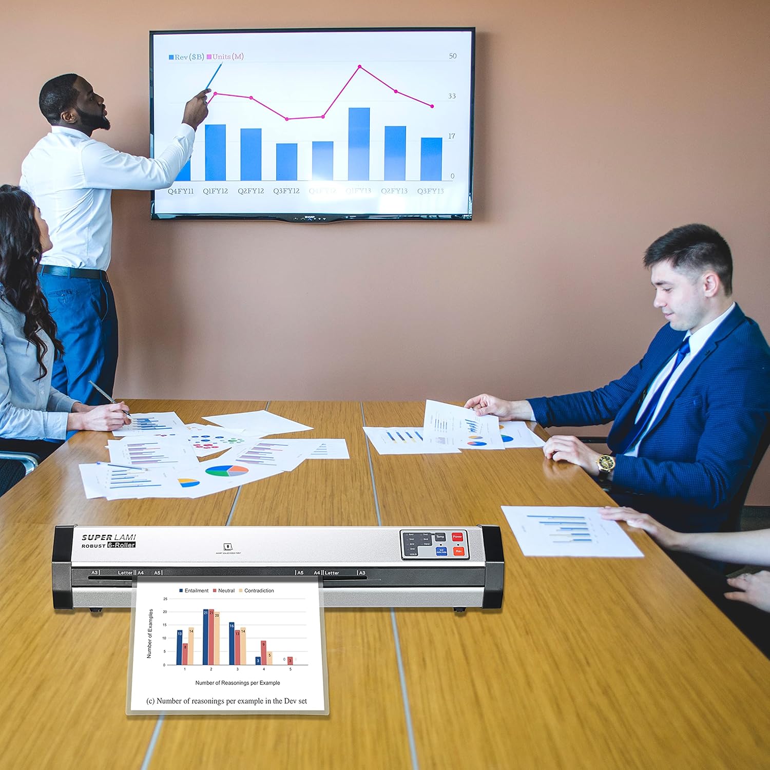 SINCHI Robust 6-Roller Laminator Machine, 3-10 mil, 2-Minute Warm-up, 81 inches/Minute, 13-inch, Heavy Duty Thermal Laminating Machine for Commercial Use